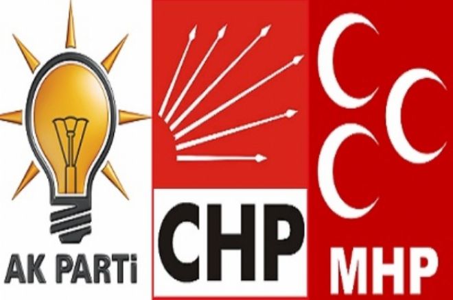 SİYASİ PARTİLERDE BAYRAMLAŞMA PROĞRAMLARI