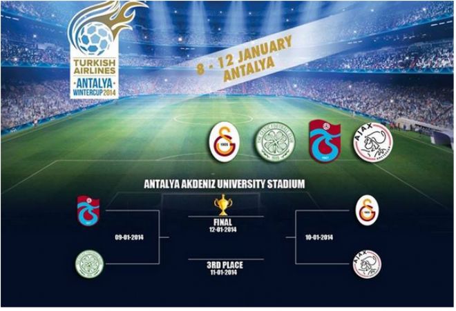 GALATASARAY, AJAX, CELTIC VE TRABZONSPOR ANTALYA WİNTERCUP'TA