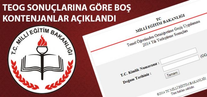 TEOG SONUÇLARINA GÖRE BOŞ KONTENJANLAR AÇIKLANDI 